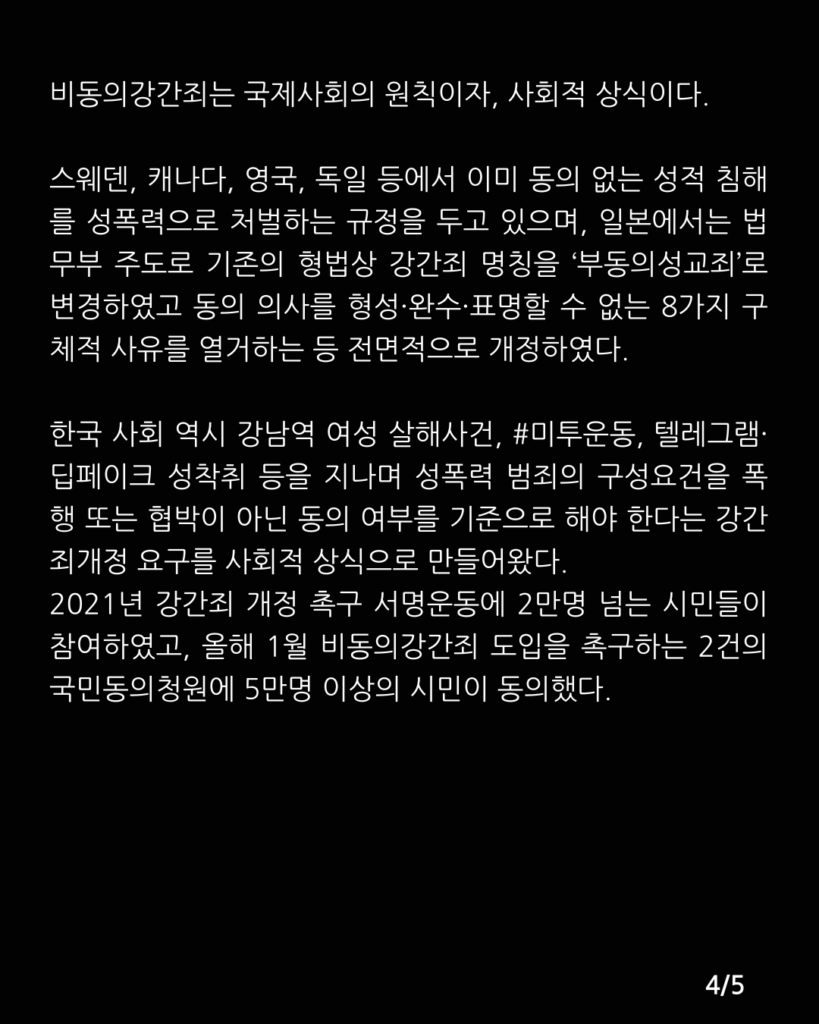 검은색 배경에 아래 문구가 적혀있다. 

비동의강간죄는 국제사회의 원칙이자, 사회적 상식이다. 스웨덴, 캐나다, 영국, 독일 등에서 이미 동의 없는 성적 침해를 성폭력으로 처벌하는 규정을 두고 있으며, 일본에서는 법무부 주도로 기존의 형법상 강간죄 명칭을 ‘부동의성교죄’로 변경하였고 동의 의사를 형성·완수·표명할 수 없는 8가지 구체적 사유를 열거하는 등 전면적으로 개정하였다. 한국 사회 역시 강남역 여성 살해사건, #미투운동, 텔레그램·딥페이크 성착취 등을 지나며 성폭력 범죄의 구성요건을 폭행 또는 협박이 아닌 동의 여부를 기준으로 해야 한다는 강간죄개정 요구를 사회적 상식으로 만들어왔다. 2021년 강간죄 개정 촉구 서명운동에 2만명 넘는 시민들이 참여하였고, 올해 1월 비동의강간죄 도입을 촉구하는 2건의 국민동의청원에 5만명 이상의 시민이 동의했다.