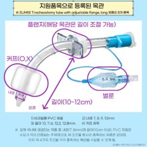 지원품목으로 등록된 목관  ※ SUMI의 Tracheostomy tube with adjustable flange, long 제품의 8개 품목 지원품목으로 선정된 목관의 사진이 있다. 벌룬, 플랜지, 커프, 내경, 외경의 부분이 도형과 문자로 표시되어있다. 1) 비코일형 PVC 재질                     2) 내경 7, 8, 9, 10mm    3) 길이 10, 11.6, 12.2, 12.8mm       4) 커프 유무 ※  현재 국내에 공급되는 제품 중 내경(7, 8mm)과 길이(10cm 이상), PVC 재질은  수요가 적어 단종되는 추제였으며, 위 조건을 동시에 충족하는 제품은 없었음.  이제 위 4가지 조건을 각각 충족하는 목관을 수입할 수 있게 됨.   