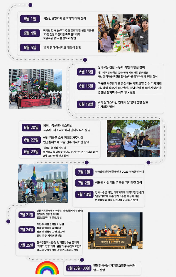 6월 1일 서울인권영화제 관객과의 대화 6월 4일 박기연 열사 20주기 추모 문화제 및 인천 색동원 33명 전원 자립지원 촉구 결의대회 자유로운 삶! 시설 밖으로! 발언6월 5일 17기 장애여성학교 개강식 진행6월 13일 정의로운 전환 노동자·시민 대행진 참여6월 13일 가자지구 집단학살 규탄 한국 시민사회 긴급행동 빼앗긴 미래를 되찾을 팔레스타인 퀴어와 함께 투쟁! 참여6월 16일 색동원 거주장애인 금전유용 의혹 고발 접수 기자회견 <설명절 장보기 110만원? 장애인이 색동원 지갑인가! 경찰은 철저히 수사하라!> 진행6월 18일 퀴어 팔레스타인 연대의 달 연대 성명 발표 기자회견 발언6월 20일 페미니즘×젠더페스티벌 <우리 0과 1 사이에서 만나> 부스 운영6월 22일 인천 강화군 소재 장애인거주시설 인권침해의혹 고발 접수 기자회견6월 23일 색동원 농성장 지킴이6월 23일 임신중지를 이유로 살인죄로 기소된 권OO님에 대한 2차 공판 방청 연대 참여 7월 1일 전국장애인차별철폐연대 2026 전동행진 참여 7월 2일 색동원 사건 재판부 규탄 기자회견 참여7월 13일 형사소송법 개정, 피해자에게 개악이면 안 된다 ‘검찰개혁’에 따른 형사소송법 개정에 대한 여성폭력 피해자 지원단체 기자회견 발언7월 21일 인천 색동원 인권참사 해결! 장애인권리예산 쟁취! 인천시청 집중 결의대회 일곱빛깔무지개 공연, 발언7월 24일 재판부 시설권력을 이용한 성폭력 엄중히 처벌하라!색동원 성폭력 사건 피고인 엄벌 촉구 기자회견 발언7월 25일 연속강연회 <한·일 강제불임수술 문제의 역사와 향후 과제: 일본의 구 우생보호법과 한국의 모자보건법 경험으로부터> 7월 28일 ~ 30일 발달장애여성 자기옹호활동 놀이터 캠프 진행