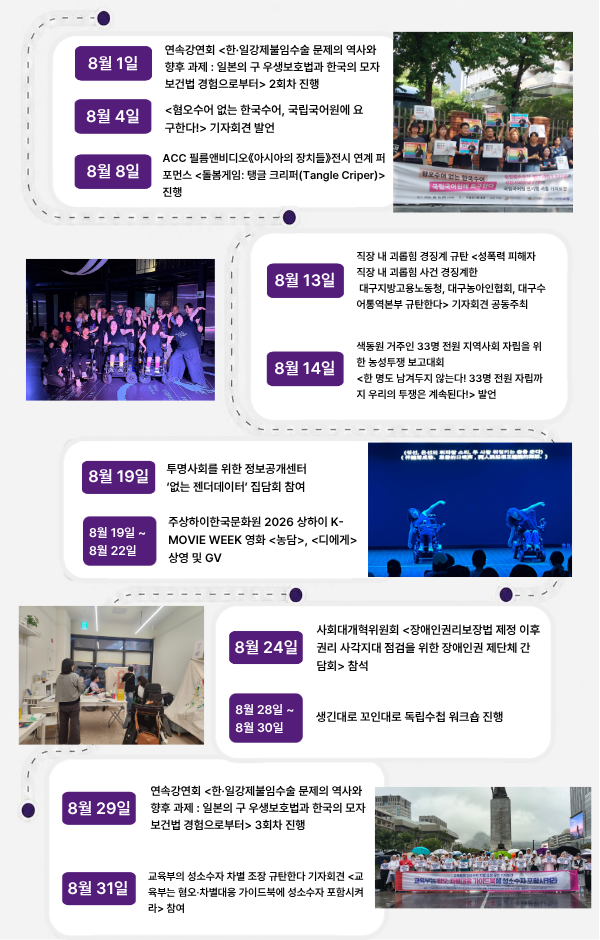 2026-08-01	연속강연회 <한·일강제불임수술 문제의 역사와 향후 과제 : 일본의 구 우생보호법과 한국의 모자보건법 경험으로부터> 2회차 진행2026-08-04	<혐오수어 없는 한국수어, 국립국어원에 요구한다!> 기자회견 발언2026-08-08	"ACC 필름앤비디오《아시아의 장치들》전시 연계 퍼포먼스<돌봄게임: 탱글 크리퍼(Tangle Criper)> 진행"2026-08-13	 직장 내 괴롭힘 경징계 규탄 <성폭력 피해자 직장 내 괴롭힘 사건 경징계한 대구지방고용노동청, 대구농아인협회, 대구수어통역본부 규탄한다> 기자회견 공동주최 2026-08-14	"색동원 거주인 33명 전원 지역사회 자립을 위한 농성투쟁 보고대회<한 명도 남겨두지 않는다! 33명 전원 자립까지 우리의 투쟁은 계속된다!> 발언"2026-08-19	투명사회를 위한 정보공개센터 <없는 젠더데이터> 집담회 참여2026-08-19	주상하이한국문화원 2026 상하이 K-MOVIE WEEK 영화 <농담>, <디에게> 상영 및 GV2026-08-24	사회대개혁위원회 <장애인권리보장법 제정 이후 권리 사각지대 점검을 위한 장애인권 제단체 간담회> 참석2026-08-28	생긴대로 꼬인대로 독립수첩 워크숍 진행2026-08-29	연속강연회 <한·일강제불임수술 문제의 역사와 향후 과제 : 일본의 구 우생보호법과 한국의 모자보건법 경험으로부터> 3회차 진행2026-08-31	교육부의 성소수자 차별 조장 규탄한다 기자회견 <교육부는 혐오·차별대응 가이드북에 성소수자 포함시켜라> 참여