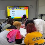 (사진 1) 모임 첫날, 함께 책상에 둘러앉아 전지에 그림을 그리고 있다. TV 화면에 “몸의 기분으로 만드는 현수막, 월경, 섹스, 연애”라고 적혀 있다.